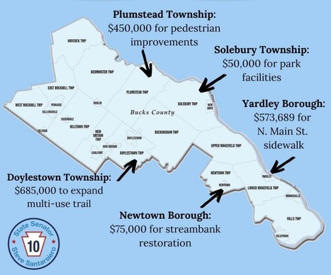 State Senator Santarsiero Secures DCED Grants for Trails, Sidewalks, Pedestrian Improvements, & Streambank Restoration in Bucks County Towns. Newtown Twp Did Not Get One! | Newtown News of Interest | Scoop.it