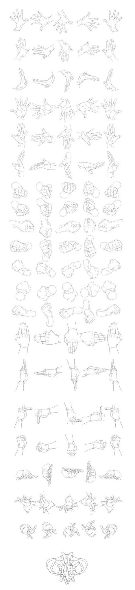 Hand Drawing Reference Guide | Drawing References and Resources | Scoop.it