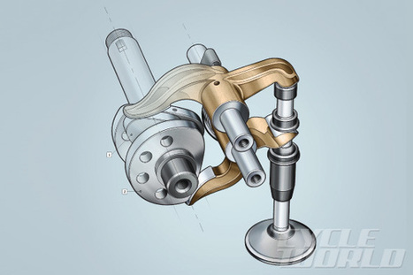 CW Tech: Why Ducati is Committed to Desmodromic Valve Operation | Ductalk: What's Up In The World Of Ducati | Scoop.it