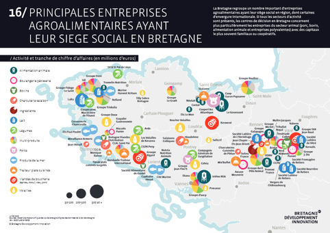 Cartographie des industries agroalimentaires en Bretagne | Veille territoriale AURH | Scoop.it