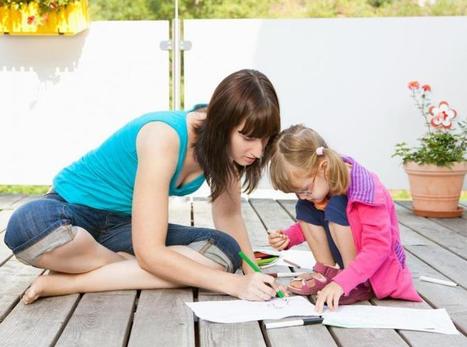 Mind-mapping : apprendre à organiser ses idées | Pédagogie & Technologie | Scoop.it