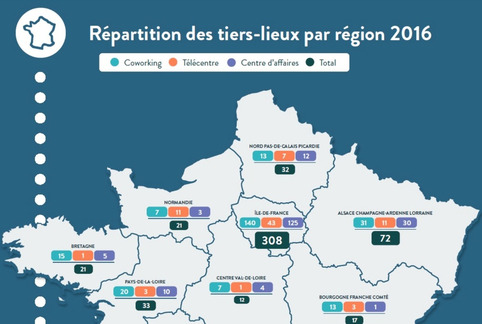 Les tiers-lieux s'imposent en France | Veille territoriale AURH | Scoop.it