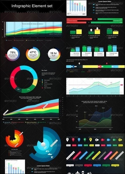 20 Powerful Infographic Design Kits | Drawing References and Resources | Scoop.it