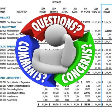 Newtown Residents Voice Concern Regarding the Preliminary 2021 Budget | Newtown News of Interest | Scoop.it