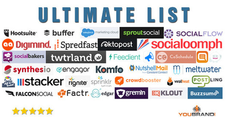 The Ultimate List of Content Curation Tools and Platforms #contentcuration | Power of Content Curation | Scoop.it