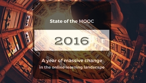State of the MOOC 2016: A Year of Massive Landscape Change For Massive Open Online Courses | Easy MOOC | Scoop.it