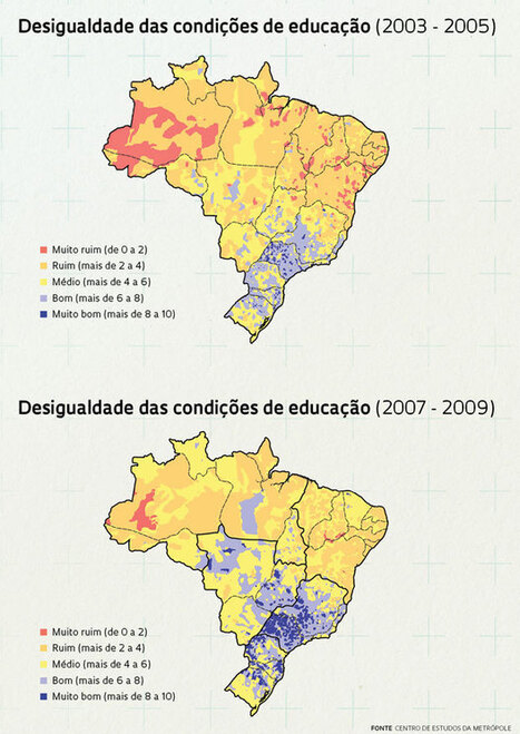 A pesquisa que vira política | Inovação Educacional | Scoop.it