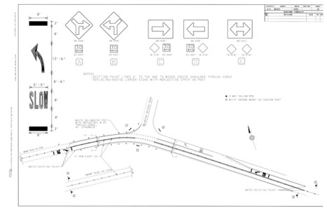 In a Meeting with Newtown Officials, PennDOT Agreed to Provide Upgrades to Swamp Road at the Intersection of Twining Bridge Road | Newtown News of Interest | Scoop.it