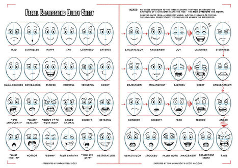 Facial Expressions Buddy Sheet for comics/cartoons | Drawing References and Resources | Scoop.it