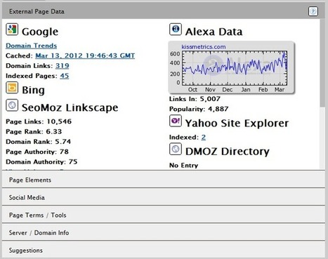 SEO Site Tools: A New Chrome Extension To X-Ray Any Website Instantly | Internet Marketing Strategy 2.0 | Scoop.it