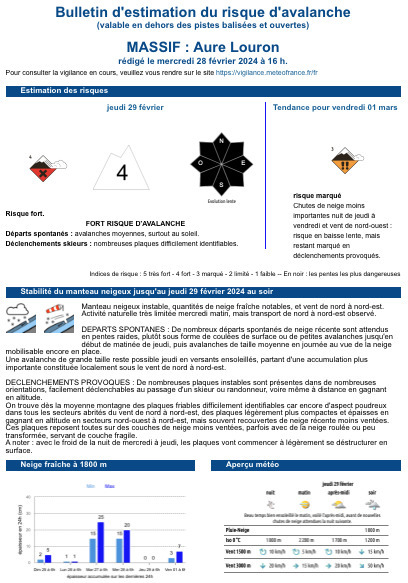 Risque fort d'avalanche (4/5) en Aure et Louron pour le jeudi 29 février | Vallées d'Aure & Louron - Pyrénées | Scoop.it