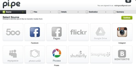 Transfer, Backup and Share Any Number of Images and Videos Across Your Preferred Social Media Services with Pi.pe | Web Publishing Tools | Scoop.it