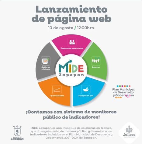MÉXICO-JALISCO: ¡Conoce el nuevo sistema #MideZapopan para un gobierno transparente y eficiente! | Evaluación de Políticas Públicas - Actualidad y noticias | Scoop.it