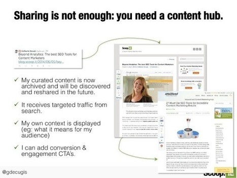 Curation for Content Marketing: Sharing Is Not Enough You Need a Content Hub | Content Curation World | Scoop.it
