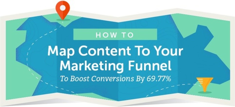 How to Map Content to Your Marketing Funnel to Boost Conversions | Marketing de contenidos, artículos seleccionados por Eva Sanagustin | Scoop.it