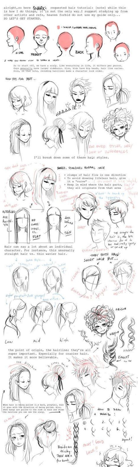 Hair Drawing Reference Guide | Drawing References and Resources | Scoop.it