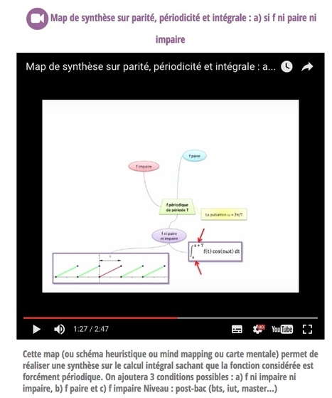 Maps et Maths : cartes mentales et mathématiques | Pédagogie & Technologie | Scoop.it