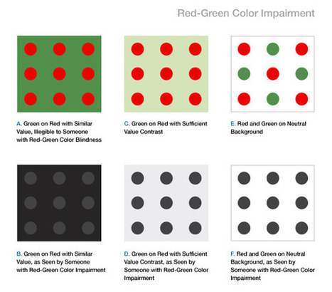 Color and Accessibility | Mert TOL | color | Scoop.it