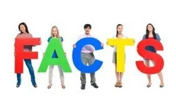 25 Fun Facts About Resumes, Interviews & Social Recruitment | Talent Acquisition & Development | Scoop.it