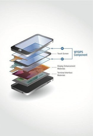 Wysips présentera au MWC le premier smartphone entièrement solaire | Eco-conception | Scoop.it
