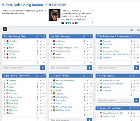 The Top 100 Tools to Capture, Edit, Publish and Distribute Video Online | Online Video Publishing | Scoop.it