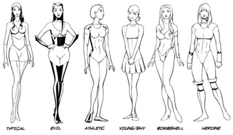 Exaggerated Body Types - Drawing Reference | Drawing References and Resources | Scoop.it