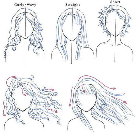 TUTO | How to draw Heads and Hair | Drawing References and Resources | Scoop.it