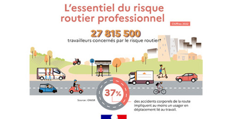 Risque routier professionnel : des chiffres-clés pour sensibiliser à la première cause de mortalité au travail | Veille juridique du CDG13 | Scoop.it