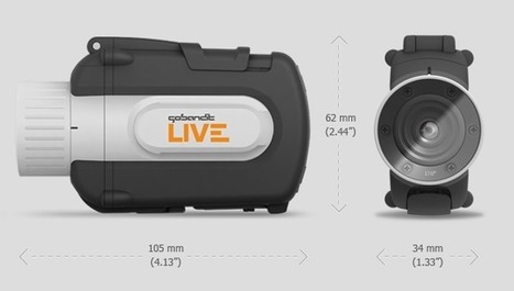 WiFi Action Cam: The GoBandit Live Camcorder | Online Video Publishing | Scoop.it