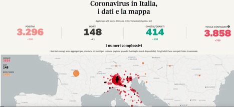 "Strafottenti"​ o "Cagasotto"​? Ma se voi foste pluripatologici, anziani, immunodepressi, sfigati vorreste morire? - Di Chiara Carrisi | Co-creation in health | Scoop.it