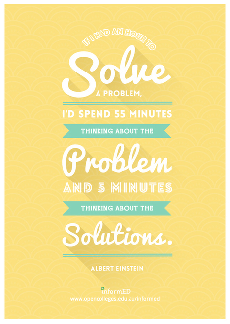 10 Tips For Effective Problem-Based Learning: The Ultimate Instructional Solution - InformED | PBL | Scoop.it