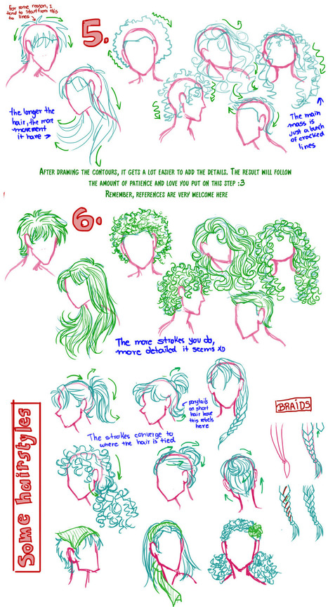 Hair Drawing Reference Guide Part 2 | Drawing References and Resources | Scoop.it