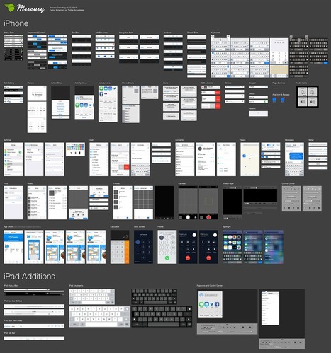 Free iOS 7 Illustrator Vector UI Kit for iPhone and iPad « Mercury Intermedia | Premium mobile apps | iOS & Android | Illustrator ressources | Scoop.it