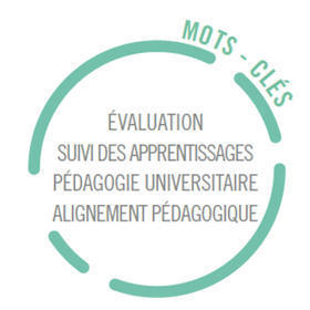 Les différents types d'évaluation, par SU2IP - Université de Lorraine | Formation : Innovations et EdTech | Scoop.it