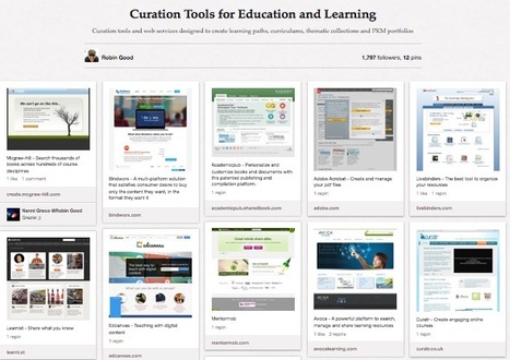 The Best Curation Tools for Education and Learning | Content Curation World | Scoop.it