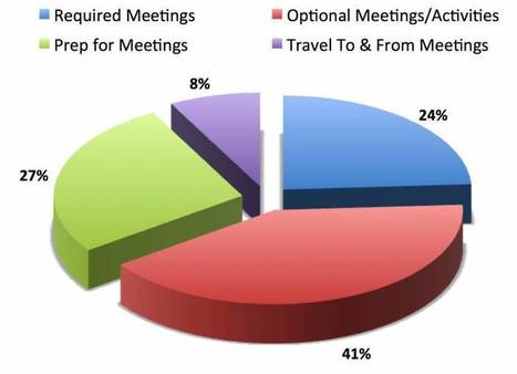 A Month in the Life of a Newtown Supervisor: Meetings, Meetings, and More Meetings! | Newtown News of Interest | Scoop.it