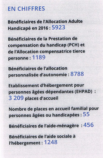 Hautes-Pyrénées : un schéma départemental pour lutter contre la perte d'autonomie  | Vallées d'Aure & Louron - Pyrénées | Scoop.it