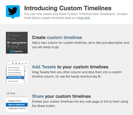 Curate Topic-Specific News Channels on Twitter with Custom Timelines | Content Curation World | Scoop.it