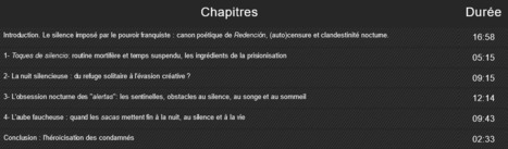 "En el silencio escribo." Le lyrisme en sourdine dans les prisons franquistes | Veille Éducative - L'actualité de l'éducation en continu | Scoop.it