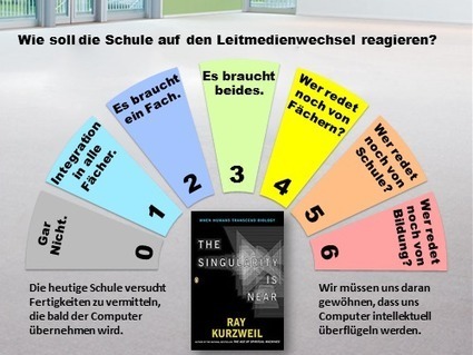 Medienkompetenz als Fach - erweiterte Überlegungen | Medien – Unterrichtsideen | Scoop.it