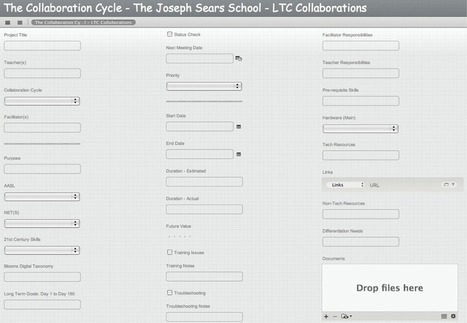 Technology Collaboration Template for Bento | Filemaker | Filemaker Info | Scoop.it