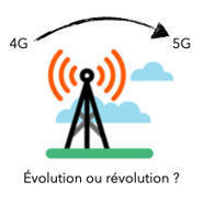 De la 4G à la 5G: évolution ou révolution? | Espace Mendès France : culture & médiation scientifiques | Espace Mendes France | Scoop.it
