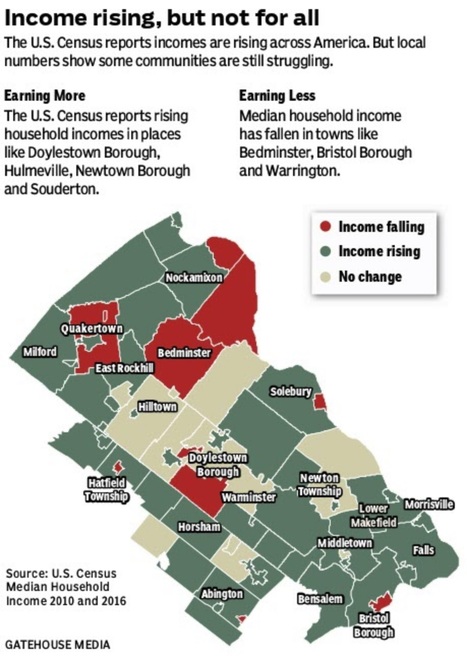 U.S. Census Reports 5% Income Rise in Bucks County Since 2015, But Not in Newtown Township | Newtown News of Interest | Scoop.it