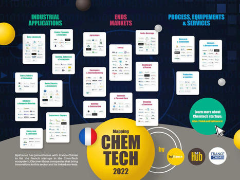 #Startup #innovation #deeptech #Mentorat : La ChemTech, la communauté des startups de la chimie | France Startup | Scoop.it