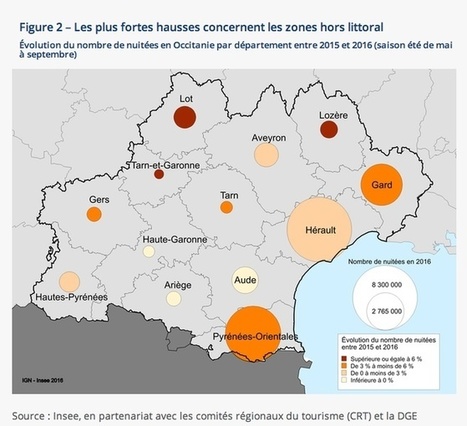 Saison touristique d’été 2016 – La hausse de la fréquentation s’accentue dans les campings | Vallées d'Aure & Louron - Pyrénées | Scoop.it